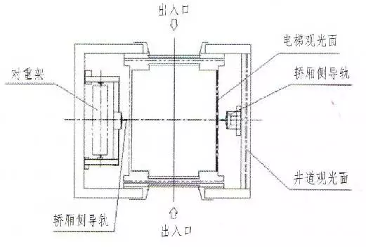 四川電梯銷售，四川電梯安裝，四川電梯維修