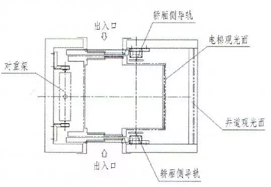 四川電梯銷售，四川電梯安裝，四川電梯維修